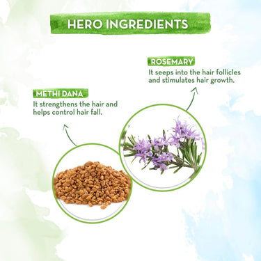 Mamaearth Rosemary Anti Hair Fall Shampoo with Rosemary & Methi Dana for Reducing Hair Loss & Breakage- 250 ml | Up to 94% Stronger Hair* | Up to 93% Less Hair Fall | For Men and Women